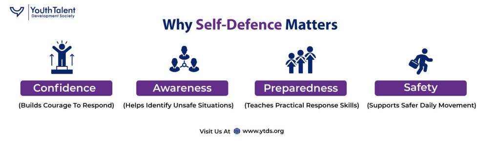 why self defence matters