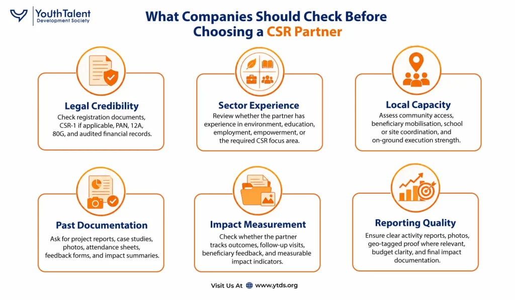 What Companies Should Check Before